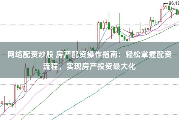 网络配资炒股 房产配资操作指南：轻松掌握配资流程，实现房产投资最大化