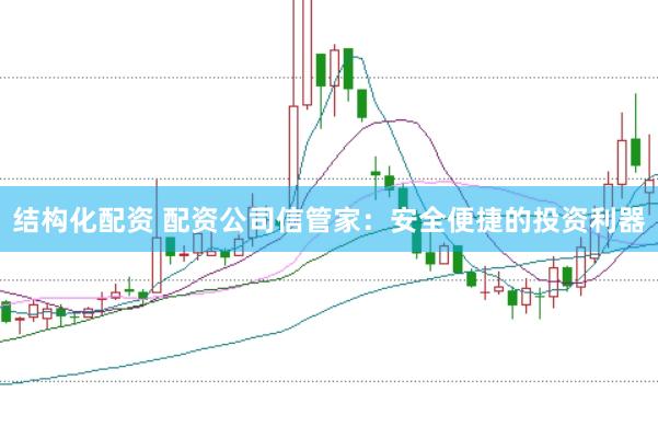 结构化配资 配资公司信管家：安全便捷的投资利器