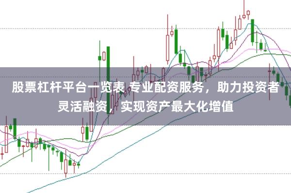 股票杠杆平台一览表 专业配资服务，助力投资者灵活融资，实现资产最大化增值