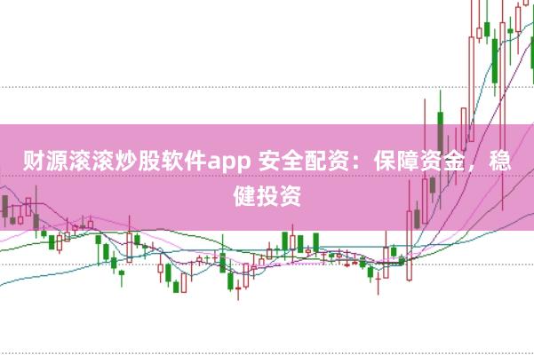 财源滚滚炒股软件app 安全配资：保障资金，稳健投资