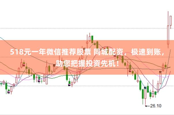 518元一年微信推荐股票 同城配资，极速到账，助您把握投资先机！