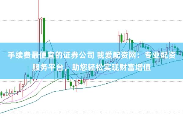 手续费最便宜的证券公司 我爱配资网：专业配资服务平台，助您轻松实现财富增值