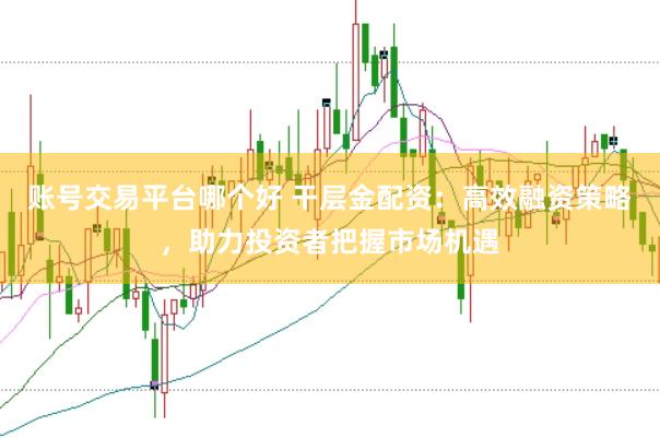 账号交易平台哪个好 干层金配资：高效融资策略，助力投资者把握市场机遇