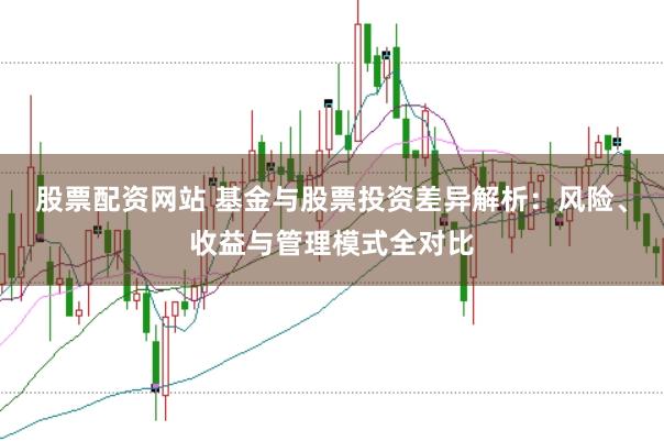 股票配资网站 基金与股票投资差异解析：风险、收益与管理模式全对比