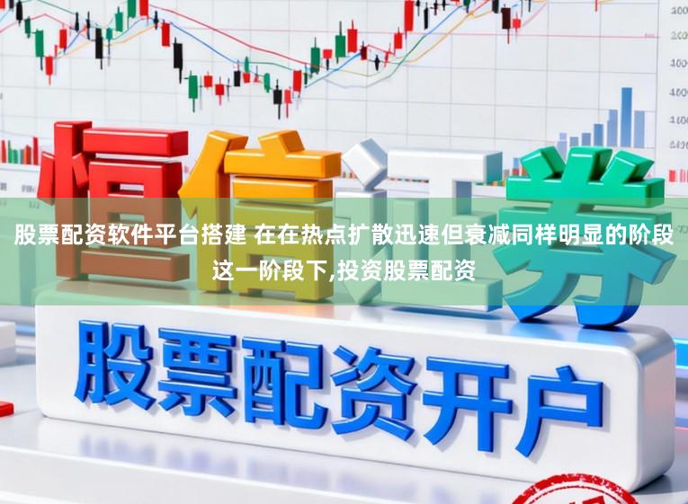 股票配资软件平台搭建 在在热点扩散迅速但衰减同样明显的阶段这一阶段下,投资股票配资