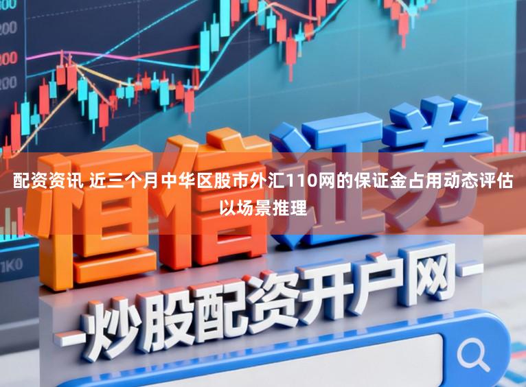 配资资讯 近三个月中华区股市外汇110网的保证金占用动态评估以场景推理